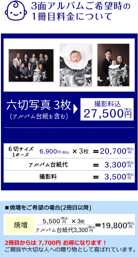 お宮参り　アルバム　焼増
